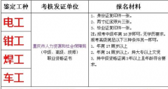 重庆市璧山区Q2起重机司机报名考试快速通道考试方法